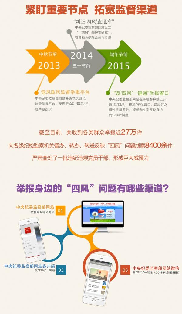 澎湃新闻客户端广告商腾讯新闻创作服务平台官网-第2张图片-果博