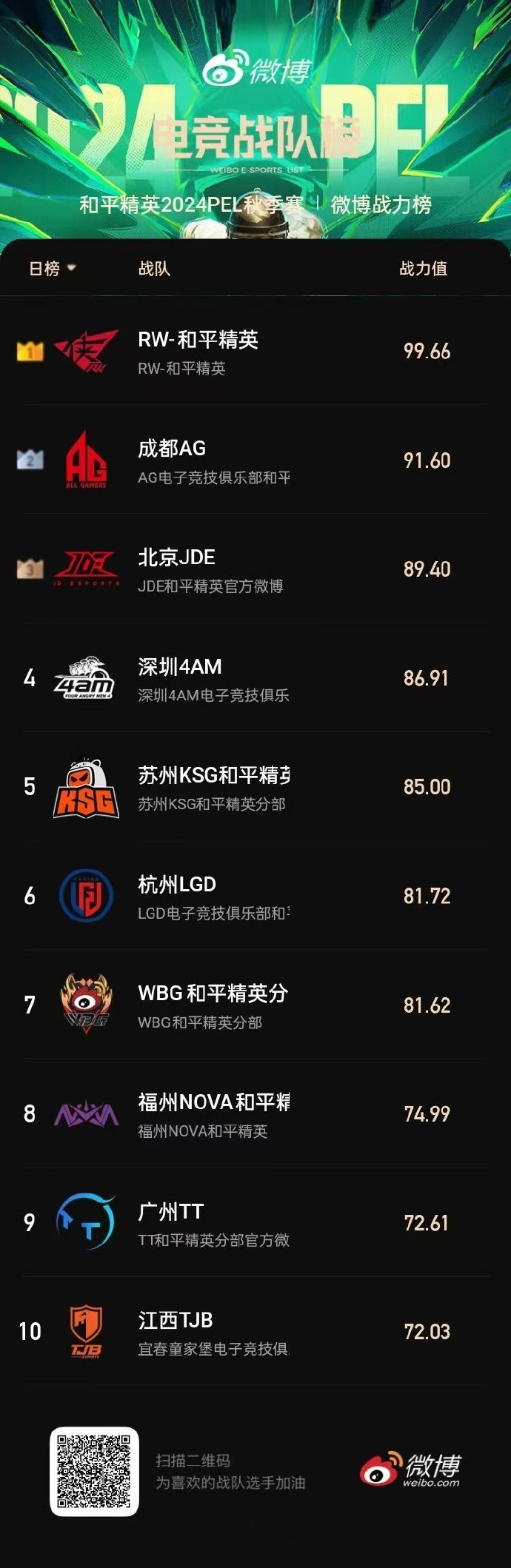 TC软件安卓版tcgames官网下载安卓-第2张图片-太平洋在线下载 TC软件安卓版tcgames官网下载安卓-第2张图片-太平洋在线下载