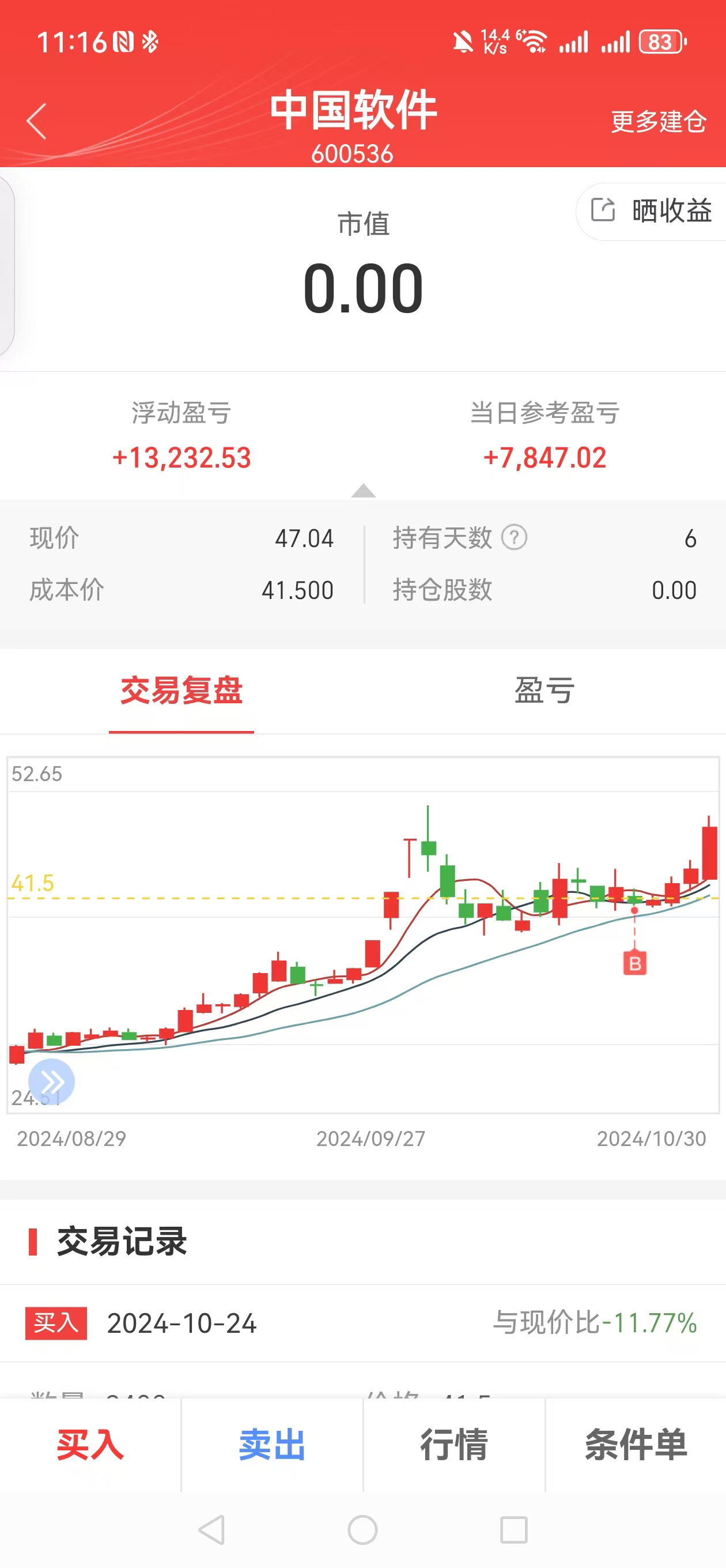 客户端看阅读量阅读量是什么意思